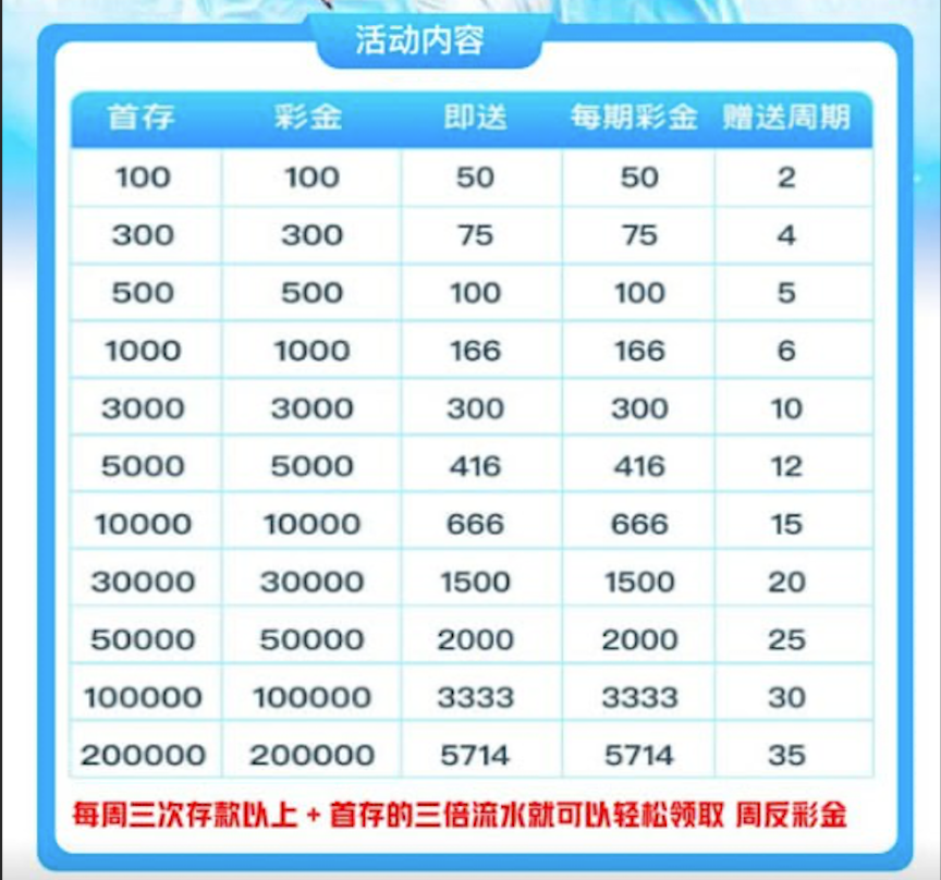 🎰🎰麻将来了 下40中5572!爆率可以了