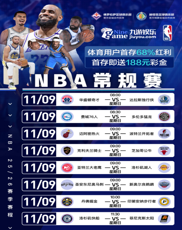 NBA 11月9日 赛程图